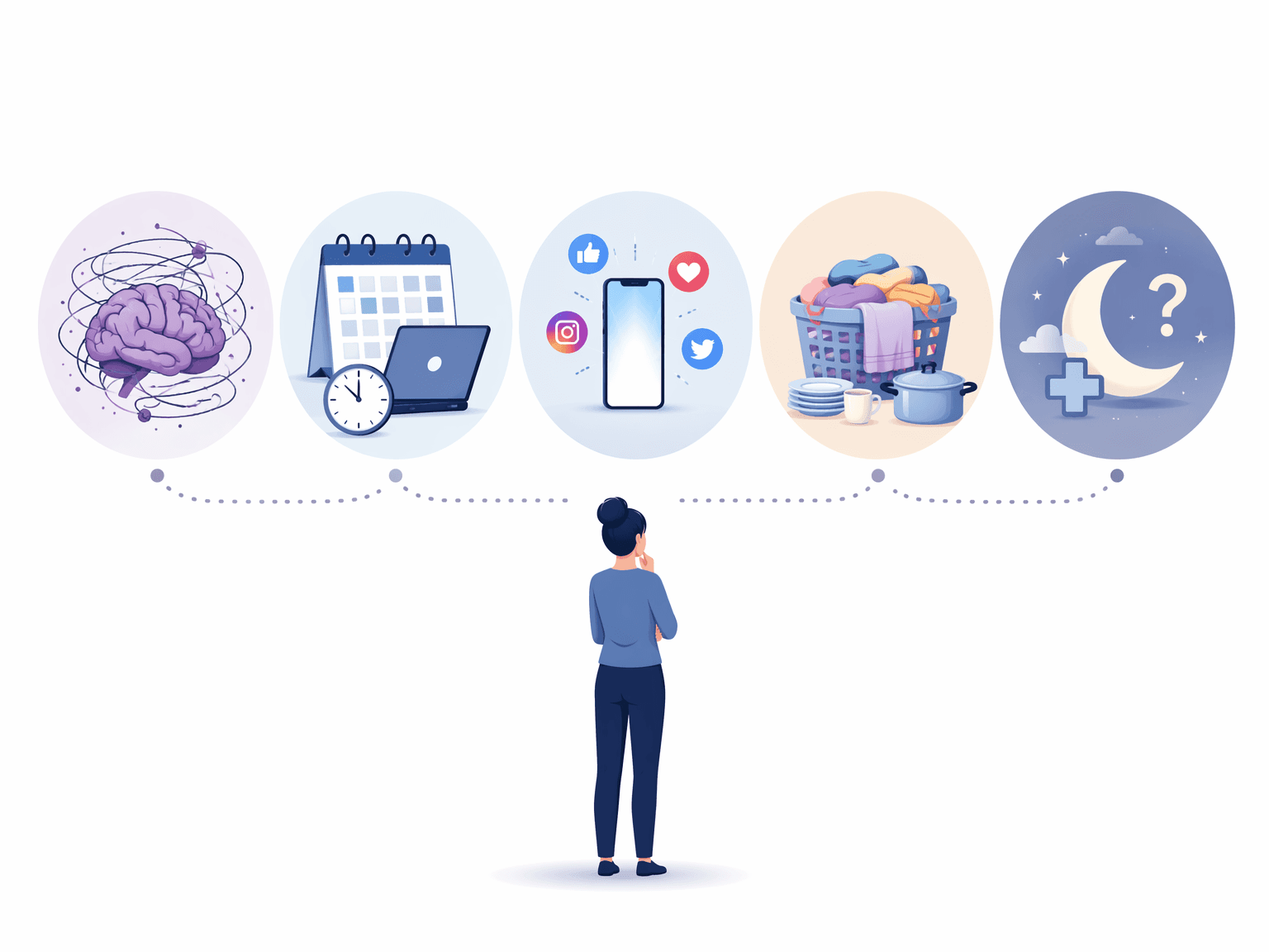 Five sleep barrier icons for stress, work, screens, household responsibilities, and sleep disorders arranged as a self-sorting exercise