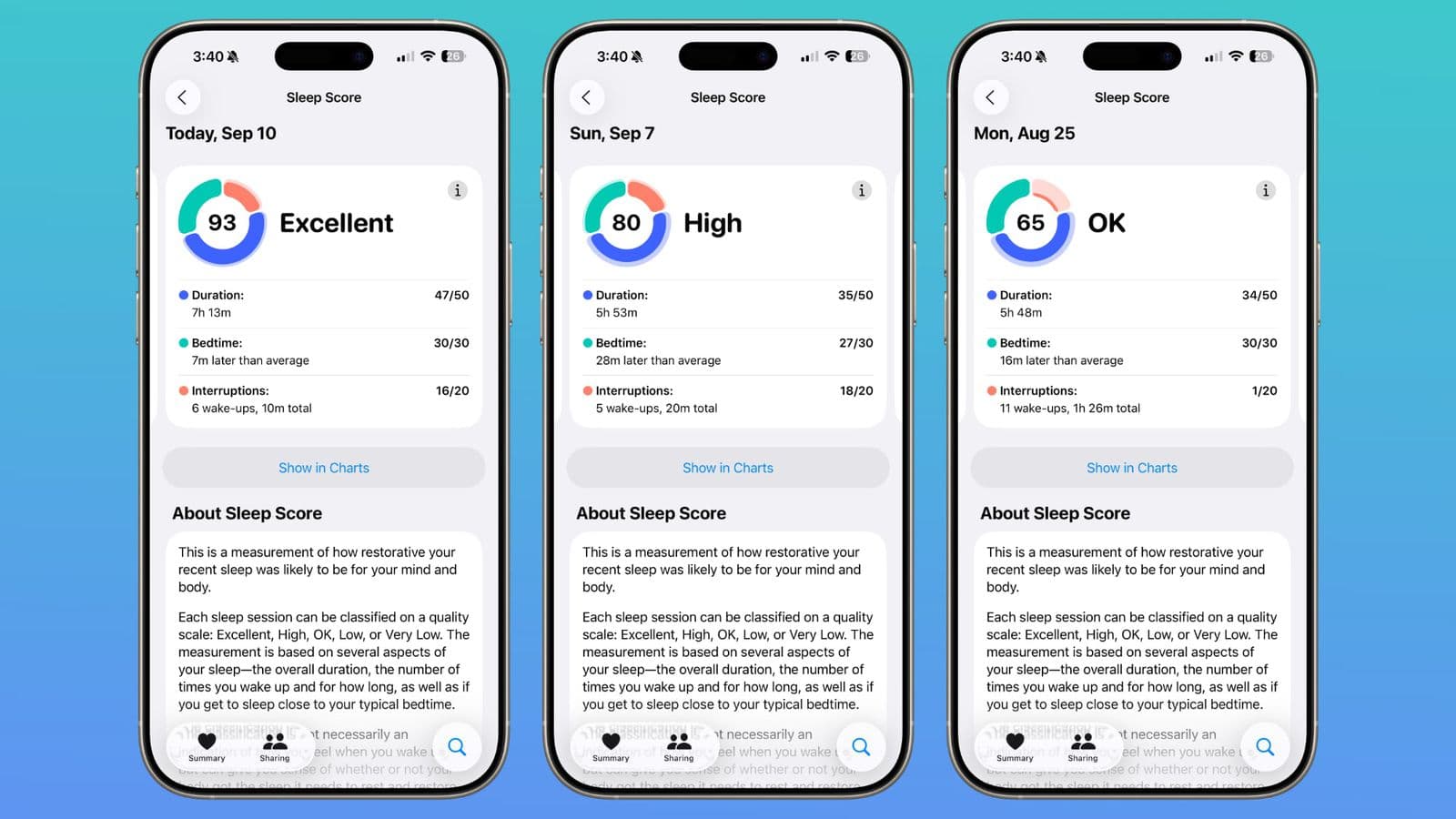 Apple Watch displaying the watchOS 26 Sleep Score interface with sleep stages and overnight metrics