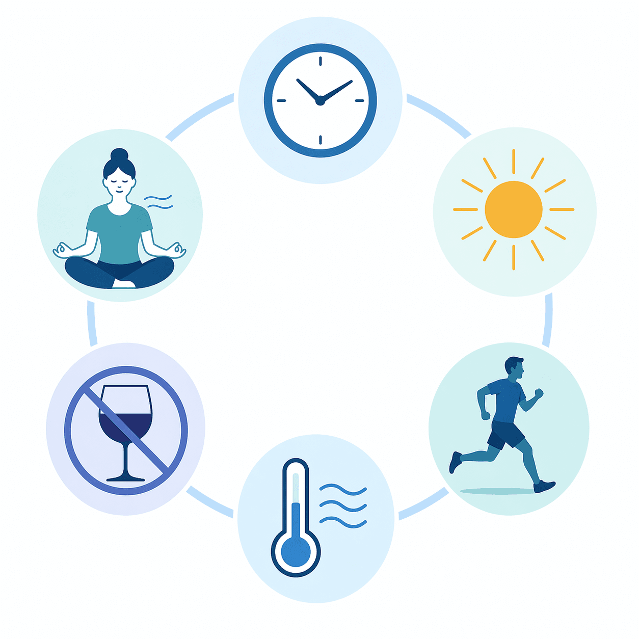 Minimalist icons of a clock, sun, runner, cool thermometer, crossed-out wine glass, and meditating person