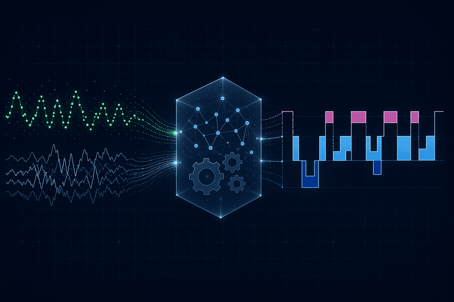 Pulse and movement signals flowing through an algorithmic processor into colored sleep stage bars