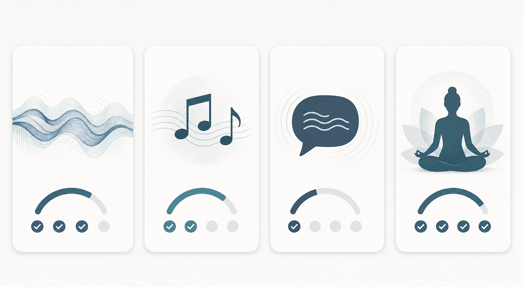 Four icon-style cards arranged horizontally showing a sound wave icon for colored noise, a musical note for music, a speech bubble with waves for narrated stories, and a meditating silhouette for guided meditation, with subtle evidence-level indicators beneath each card against a muted indigo background.