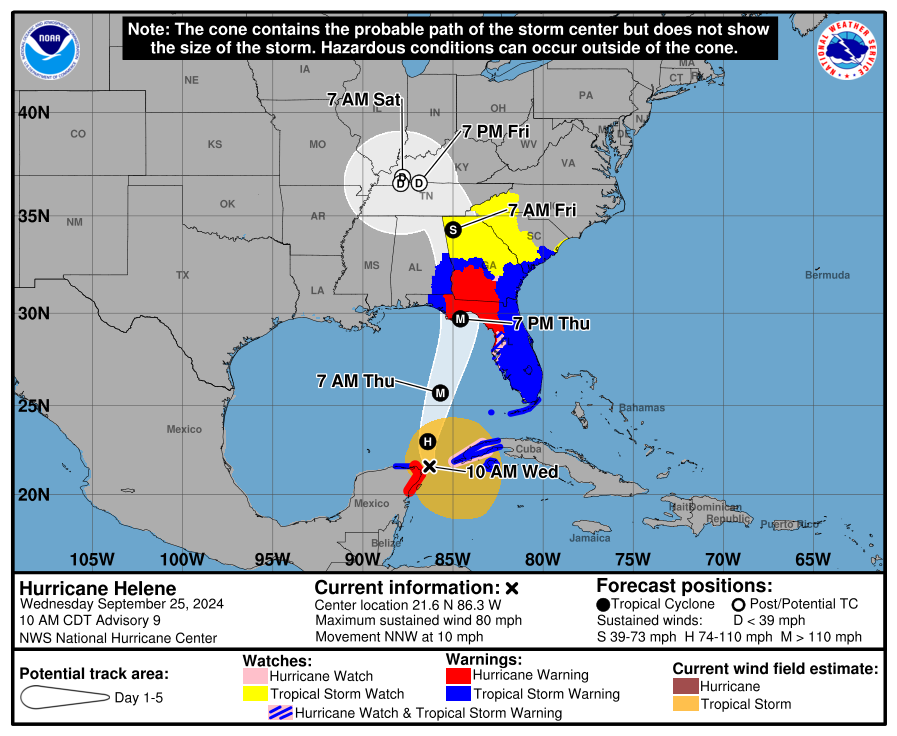 NOAA National Hurricane Center cone of uncertainty forecast graphic for a tropical cyclone