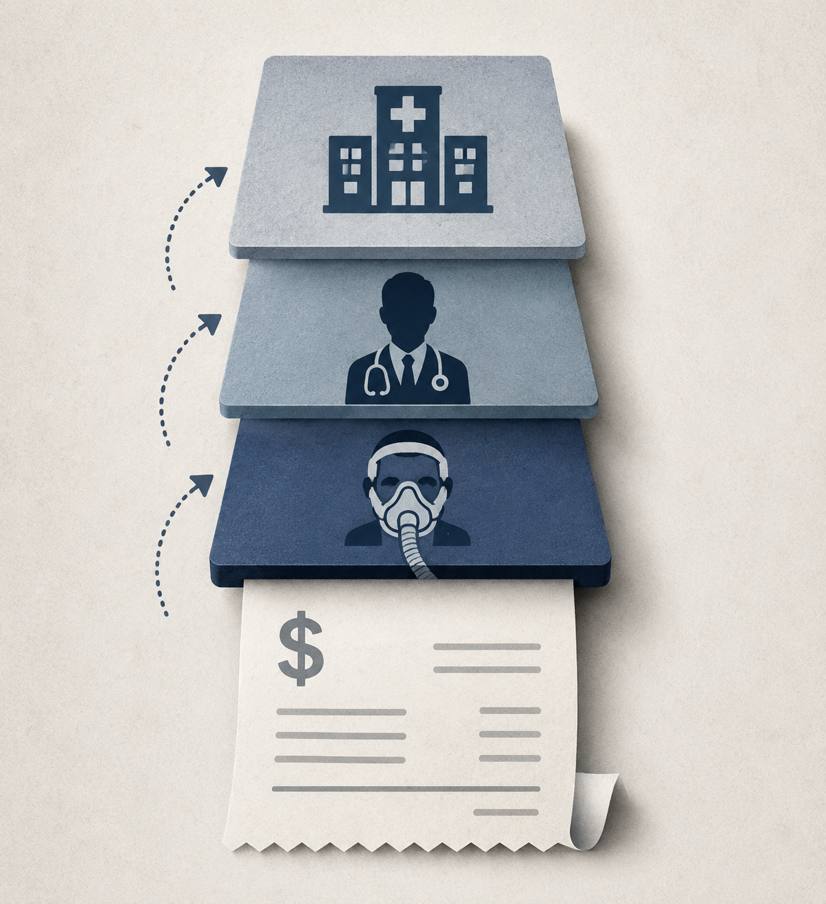 Layered sleep study charges including facility fee, physician interpretation, and CPAP titration