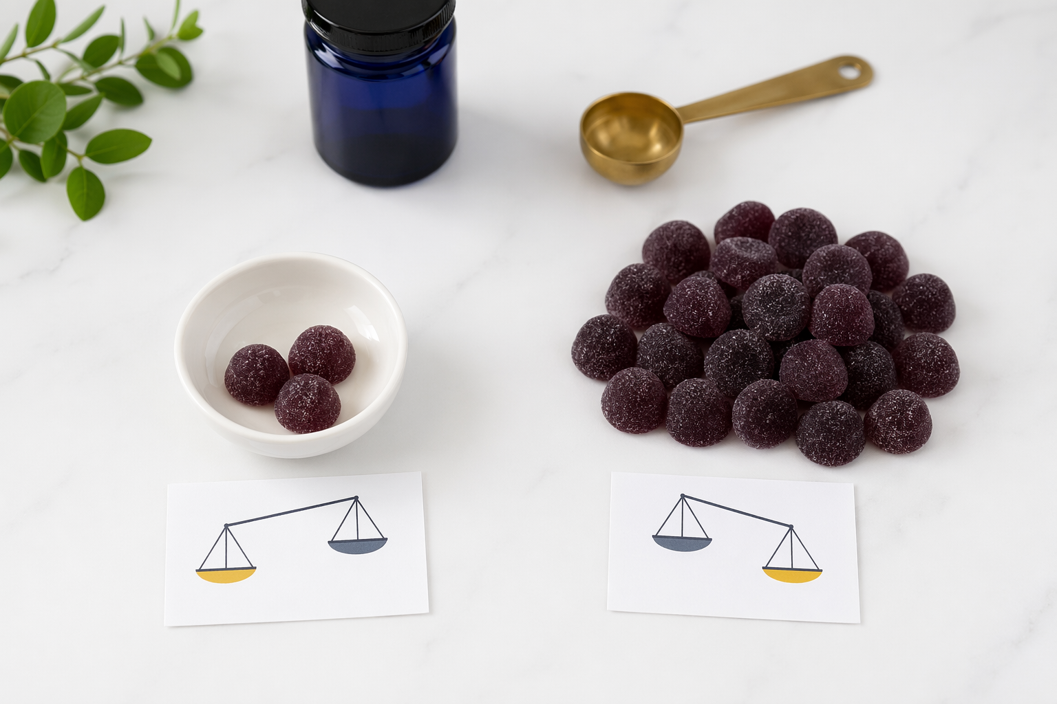 A comparison of smaller and larger portions of gummy supplements beside lower-dose and higher-dose labels