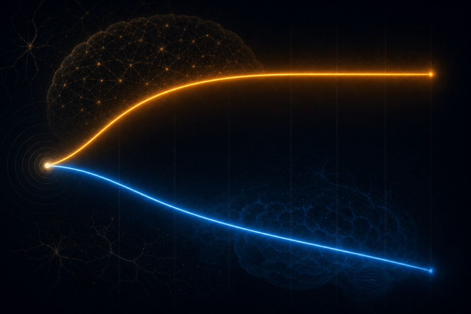 Two diverging glowing curves against a dark background: an amber curve rising and plateauing, and a blue curve continuing to slope downward, representing subjective sleepiness and objective performance diverging over time.