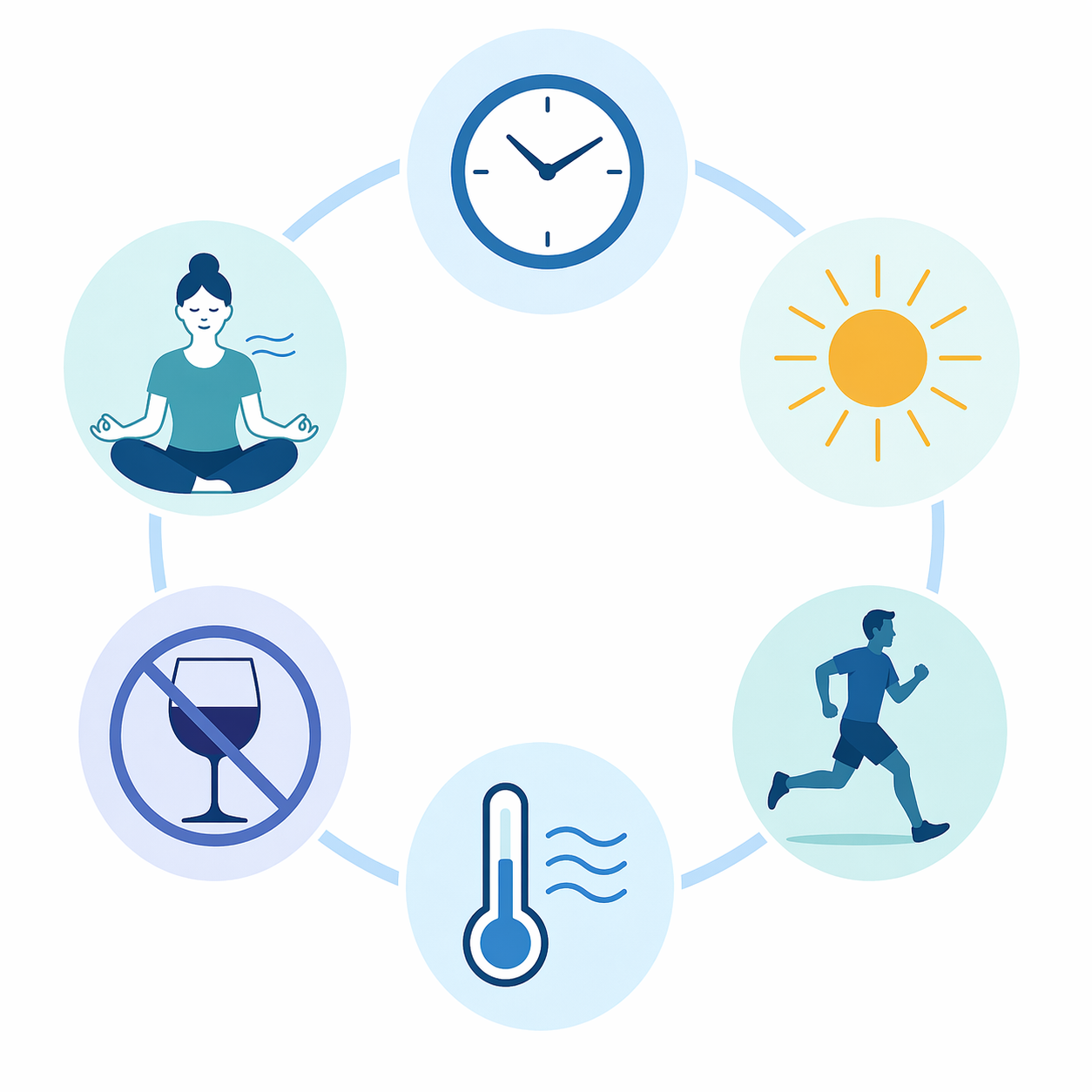 Minimalist icons of a clock, sun, runner, cool thermometer, crossed-out wine glass, and meditating person