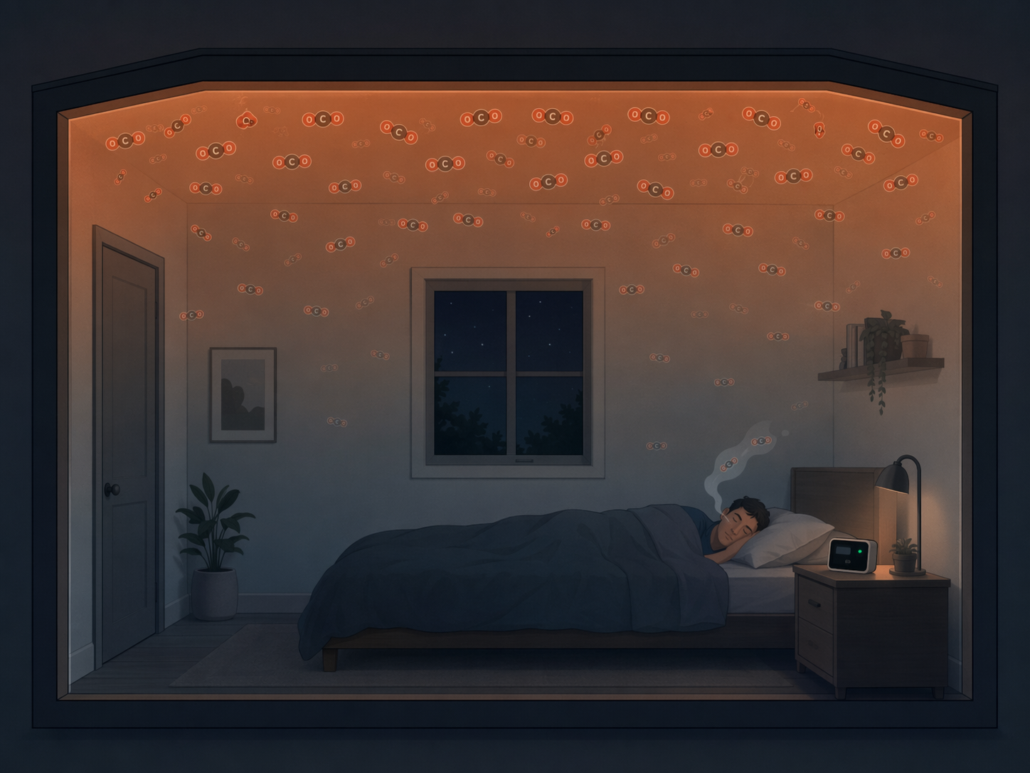 Closed bedroom at night showing CO2 molecules accumulating while a person sleeps