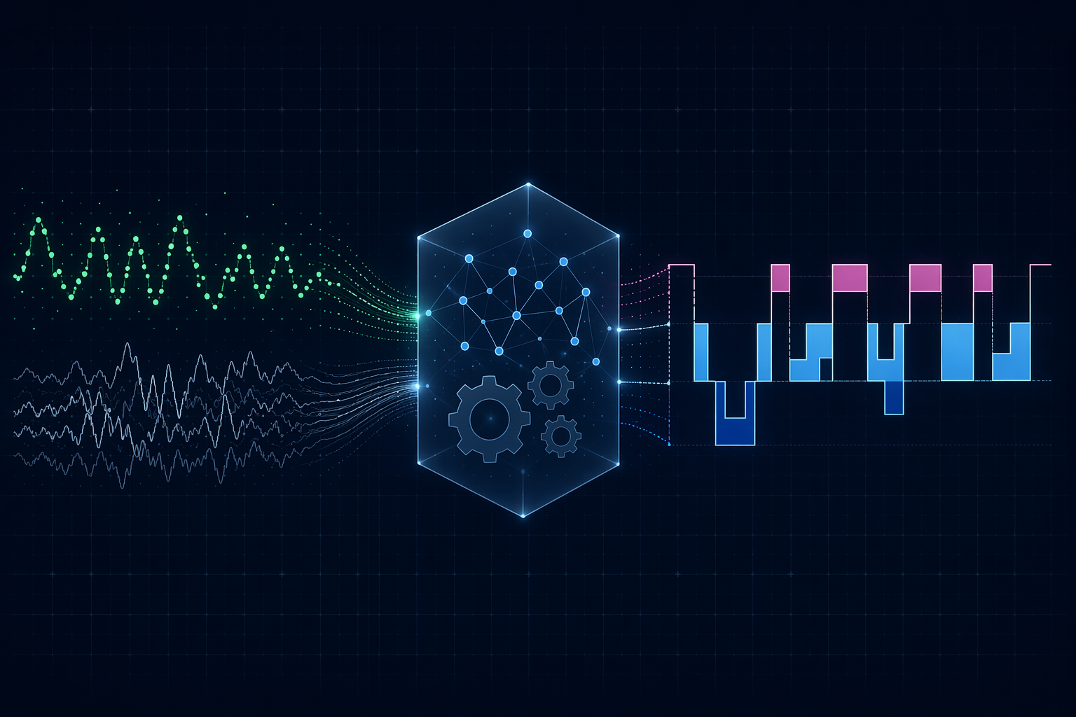 Pulse and movement signals flowing through an algorithmic processor into colored sleep stage bars