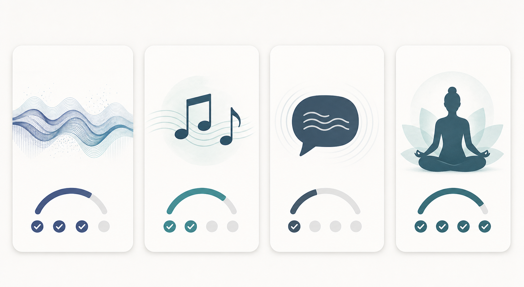 Four icon-style cards arranged horizontally showing a sound wave icon for colored noise, a musical note for music, a speech bubble with waves for narrated stories, and a meditating silhouette for guided meditation, with subtle evidence-level indicators beneath each card against a muted indigo background.
