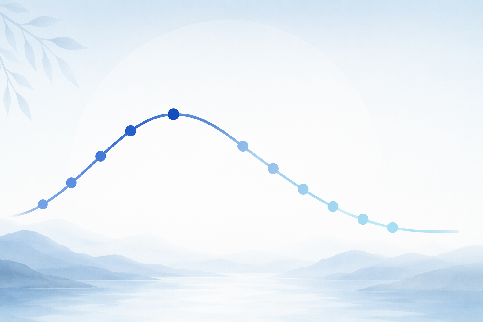 Breathing cycle illustration showing a 5-count inhale and longer 7-count exhale
